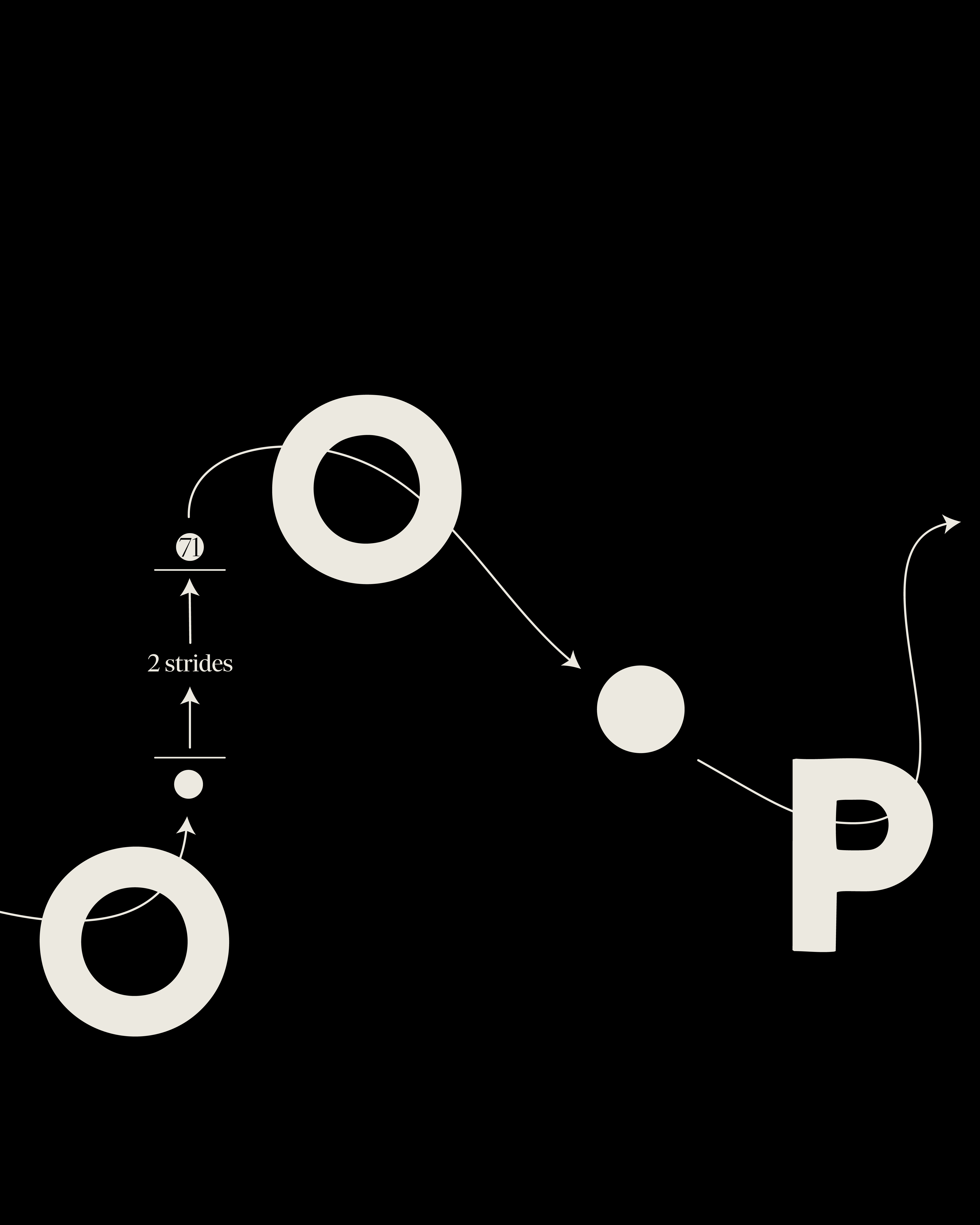 Nieuw Seizoen 2026: 18 Officiële Wedstrijden bij O.O.P.